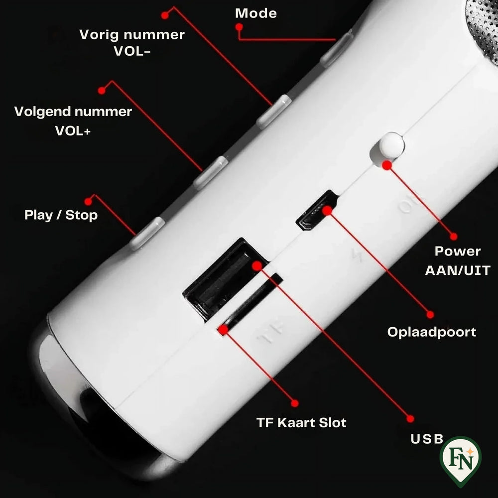 Bluetooth Ear-Pod Speaker Wit