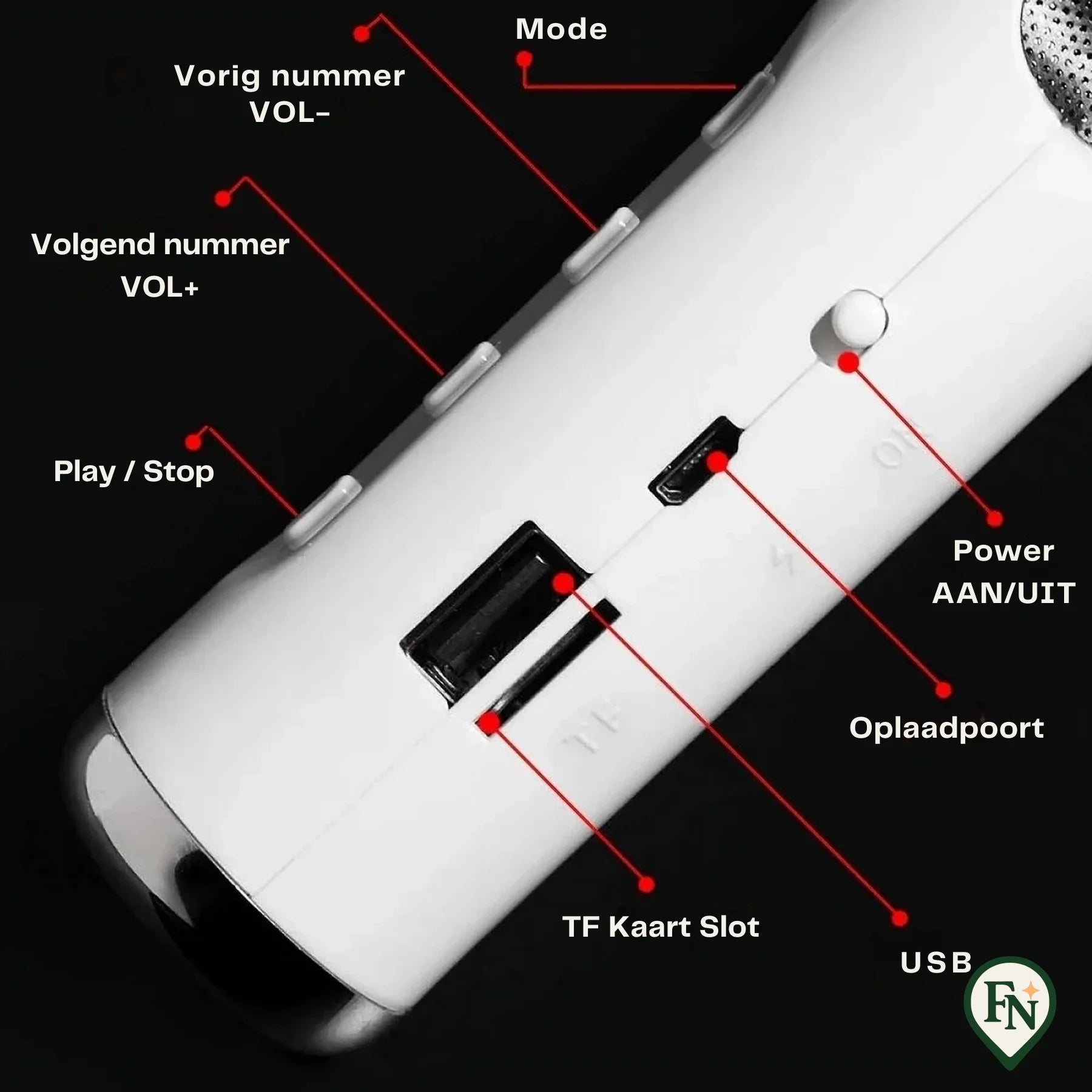 Bluetooth Ear-Pod Speaker Wit