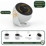 HD Galaxy Projector