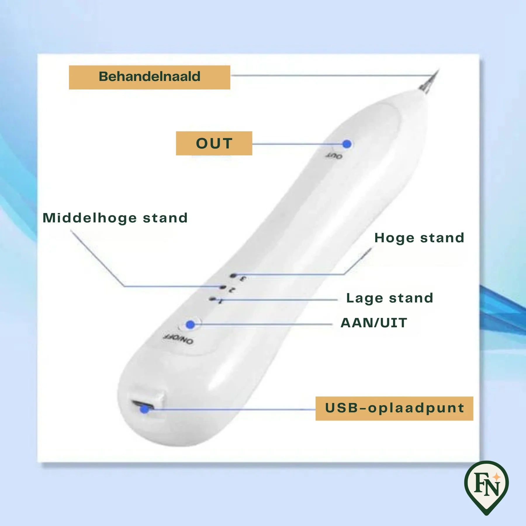 Spot VerwijderingsPen